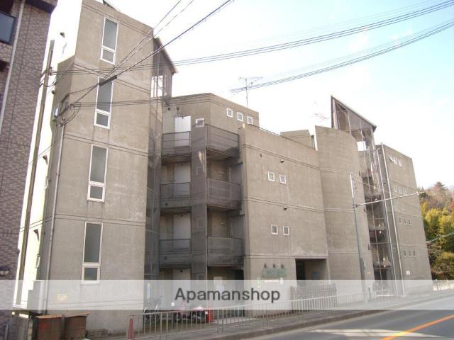 シーラカンスハウス