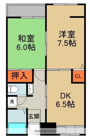 シティライフ佐太(2DK/1階)の間取り写真