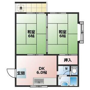 レジデンス澤井(2DK/2階)の間取り写真