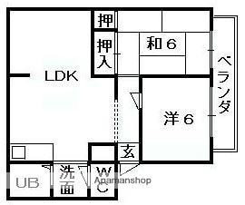 サンビレッジ池之宮(2LDK/1階)の間取り写真