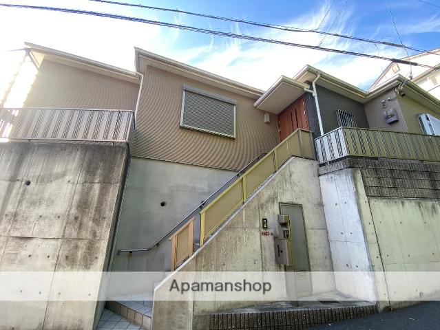 大阪府枚方市禁野本町1丁目の戸建賃貸