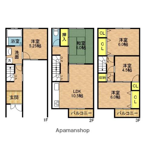 京阪電気鉄道京阪線 寝屋川市駅 徒歩36分 3階建 築29年(5LDK)の間取り写真