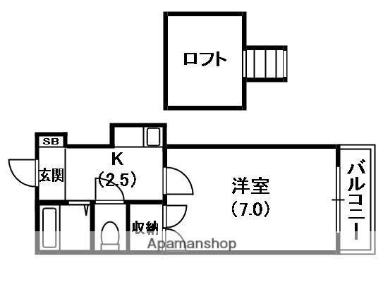 レオパレスさんわ大和田第5(1K/1階)の間取り写真