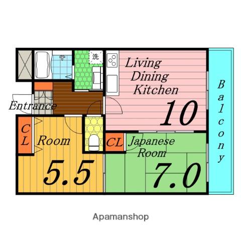 ラ・アベニュー中野(2LDK/6階)の間取り写真