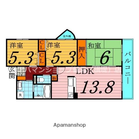 グリーンサイド鶴見(3LDK/7階)の間取り写真