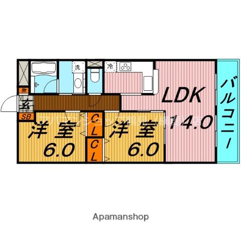 ファインコートコウノイケミナミカン(2LDK/8階)の間取り写真