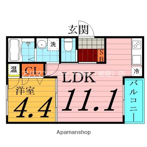 パラドールトクアン(1LDK/1階)の間取り写真