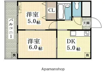 サンサーラ新大阪(2DK/3階)の間取り写真