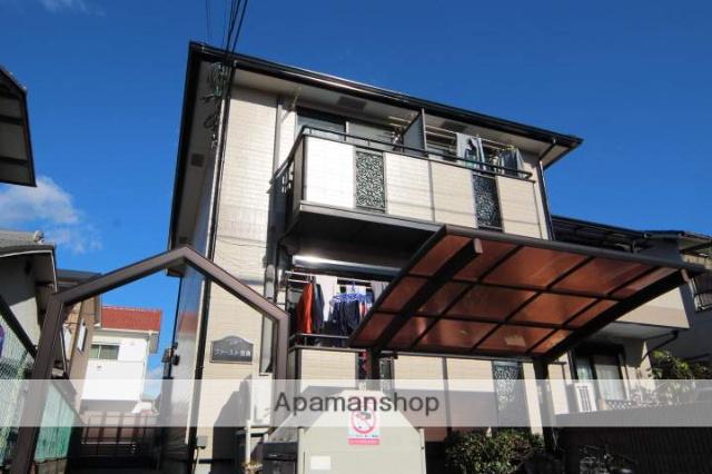 ファースト住吉