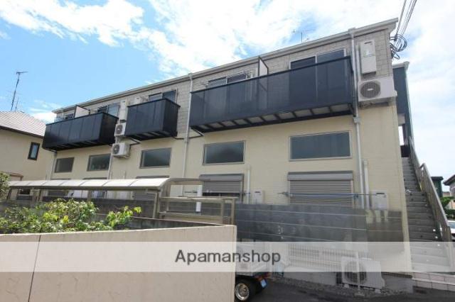 アルファステージ APM