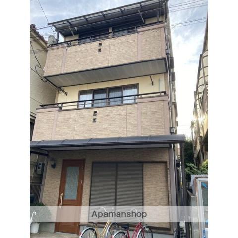 大阪府池田市豊島北2丁目の戸建賃貸