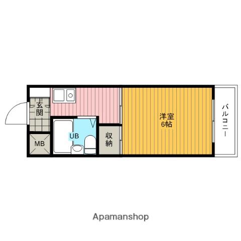 グリーンヒル東館(1K/1階)の間取り写真