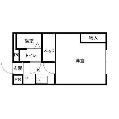 レオパレスラ・フォーレ3(1K/1階)の間取り写真