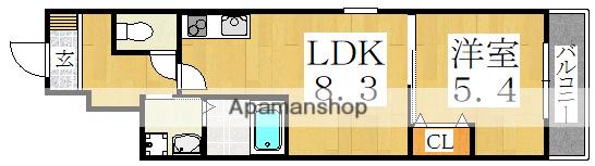 フジパレス遠里小野Ⅵ番館(1LDK/1階)の間取り写真