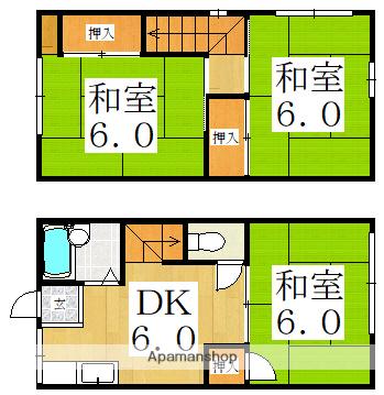 中野テラスハウス(3DK/1階)の間取り写真