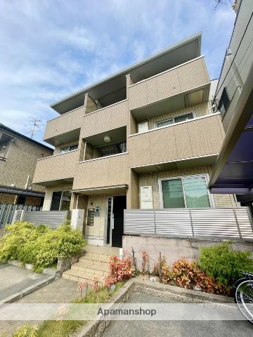 プランドールアイ