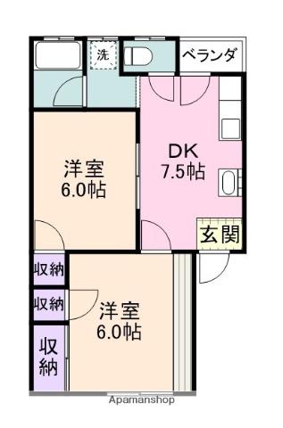 三和マンション(2DK/1階)の間取り写真