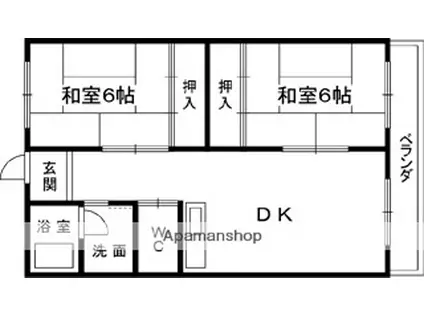 マンション希宗(2LDK/2階)の間取り写真
