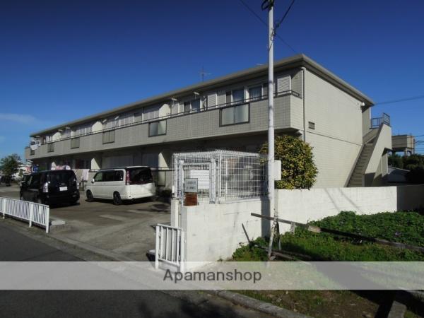 ハイムアーバニティー