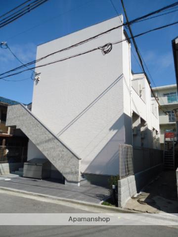 プランドールUG