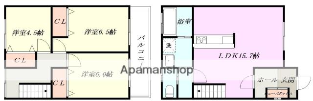 セレニティ　南(3LDK)の間取り写真