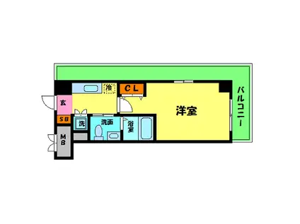 フェニックスレジデンス堺東(1K/7階)の間取り写真