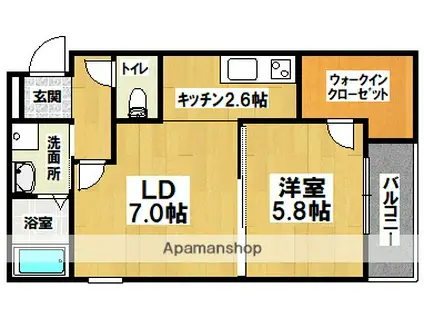 フジパレス森町(1LDK/3階)の間取り写真