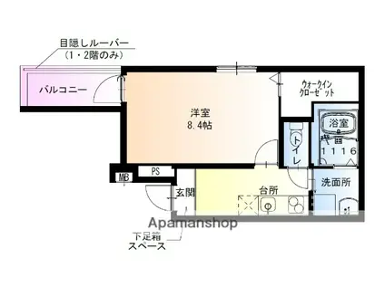 フジパレス堺石津川ノース(1K/1階)の間取り写真