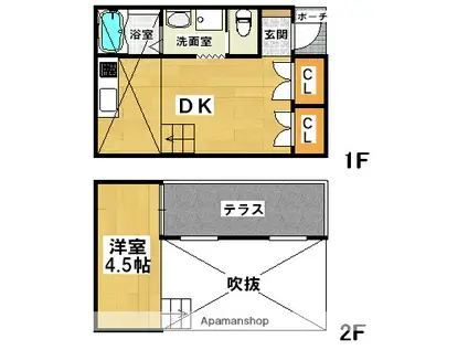 シャルムヴィラ(ワンルーム)の間取り写真