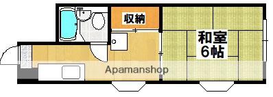 アパートメント住吉Ⅱ(1DK/1階)の間取り写真