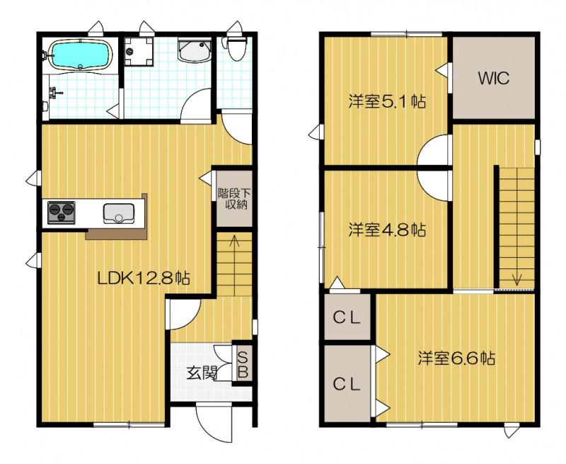近鉄南大阪線 今川駅(大阪) 徒歩2分 2階建 新築(3LDK)の間取り写真