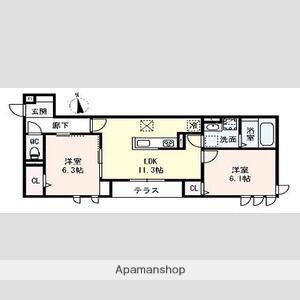 D-ROOM緑橋(2LDK/2階)の間取り写真