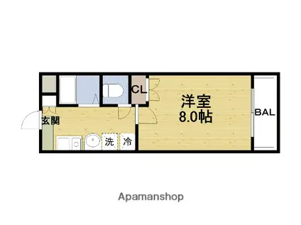 ミマサカ田中マンション(1K/1階)の間取り写真