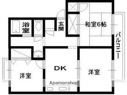 リスペクトA・B・C・D棟(3DK/1階)の間取り写真