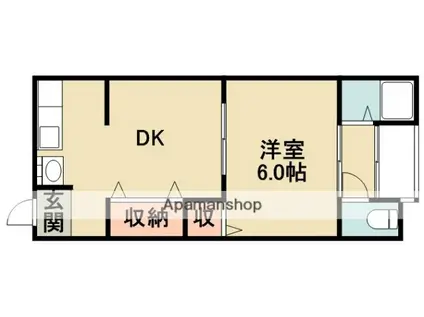 西川ハウス(1DK/2階)の間取り写真