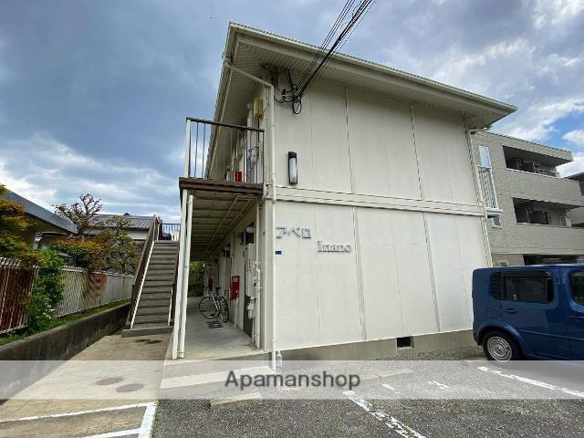 アペロINANO(1K/1階)