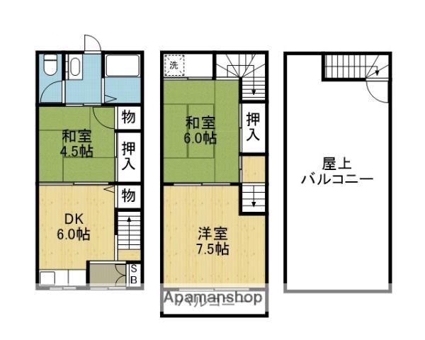 大阪環状線 桃谷駅 徒歩8分 2階建 築49年(3DK)の間取り写真