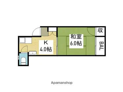 末広マンション(1K/4階)の間取り写真