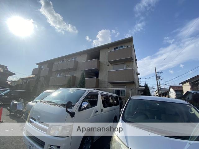 アビーロード巽東