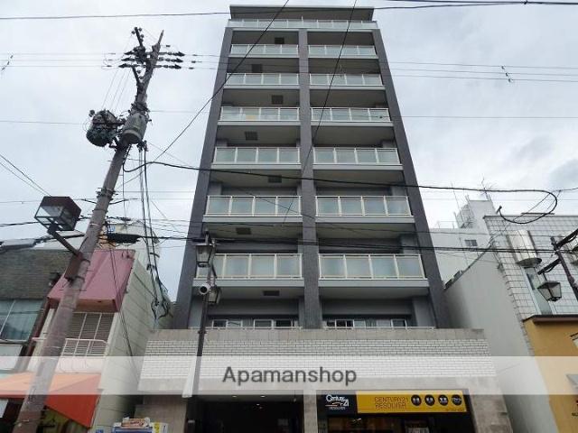 ドルフ今里駅前