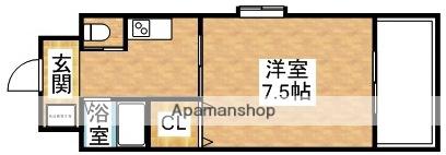 MS OGU(1K/2階)の間取り写真