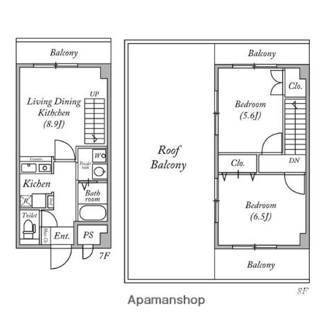 NLC新大阪(2LDK/7階)の間取り写真