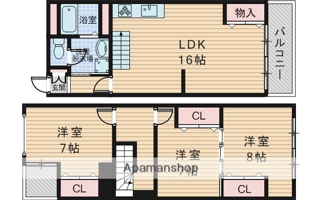 ネオライフ新大阪東館(3LDK/8階)の間取り写真