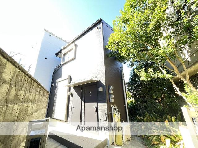 シャルム下新庄