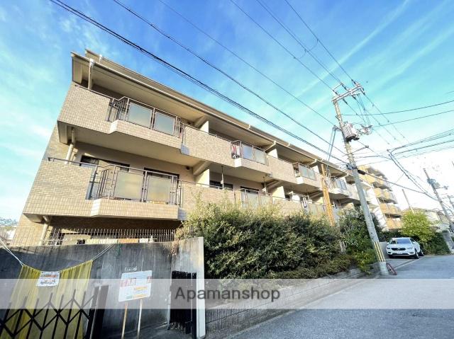 パークビュー曽根