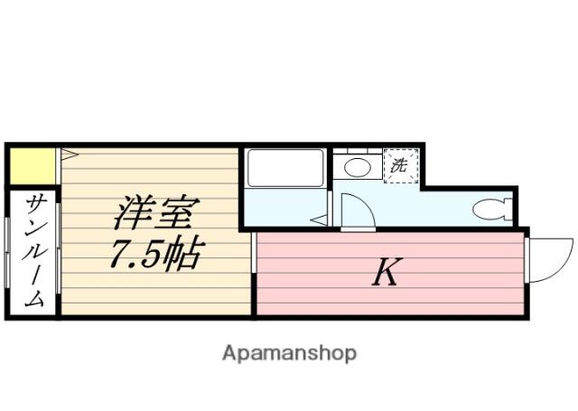 かねまつ庄内ビル(1K/5階)の間取り写真