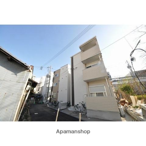 SEARCH RIGHT淡路町