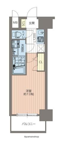 ライジングメゾン新大阪サウス(1K/9階)の間取り写真