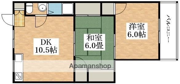 ライズ・ワン南新町(2LDK/1階)の間取り写真