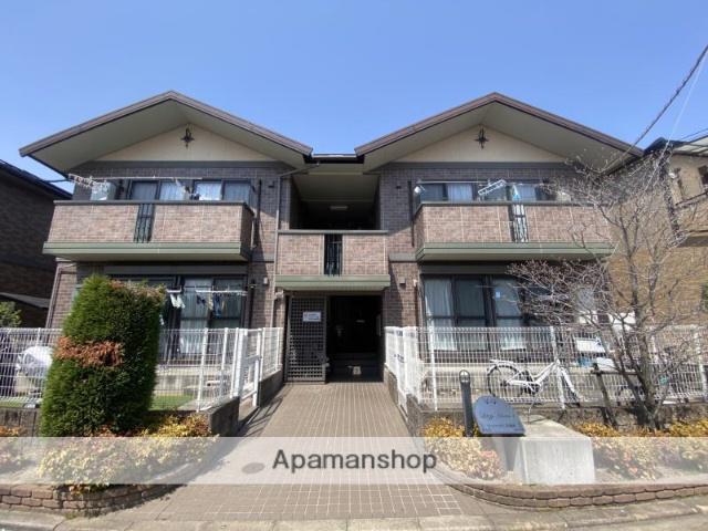 リッツハウス 壱番館